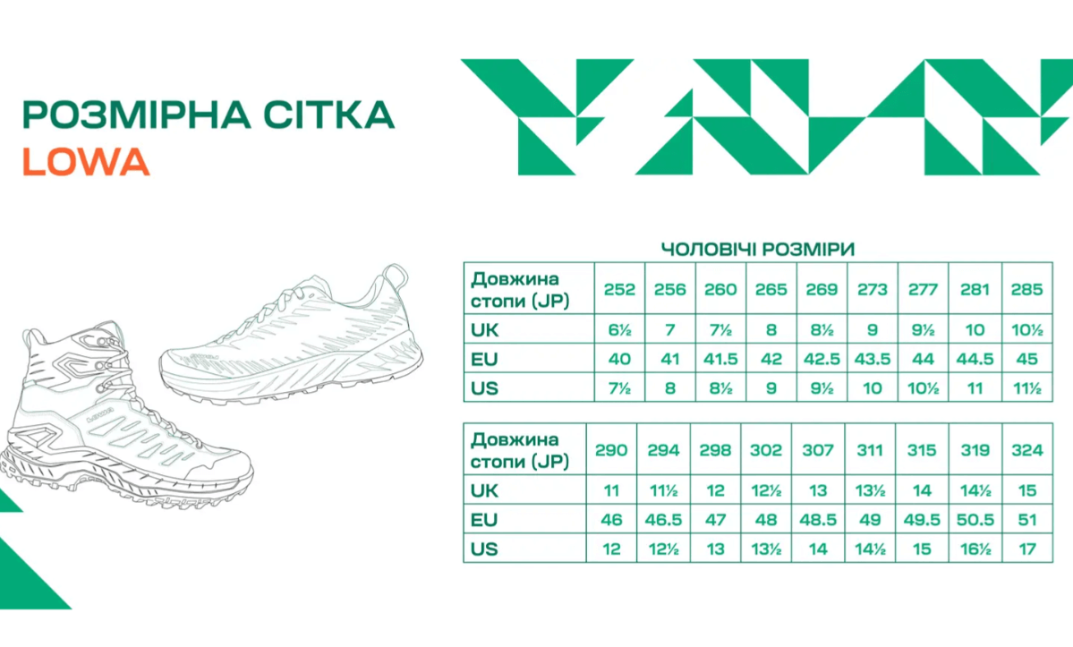 Кросівки Lowa Innovo GTX LO Olive-Amber Green Фото 5